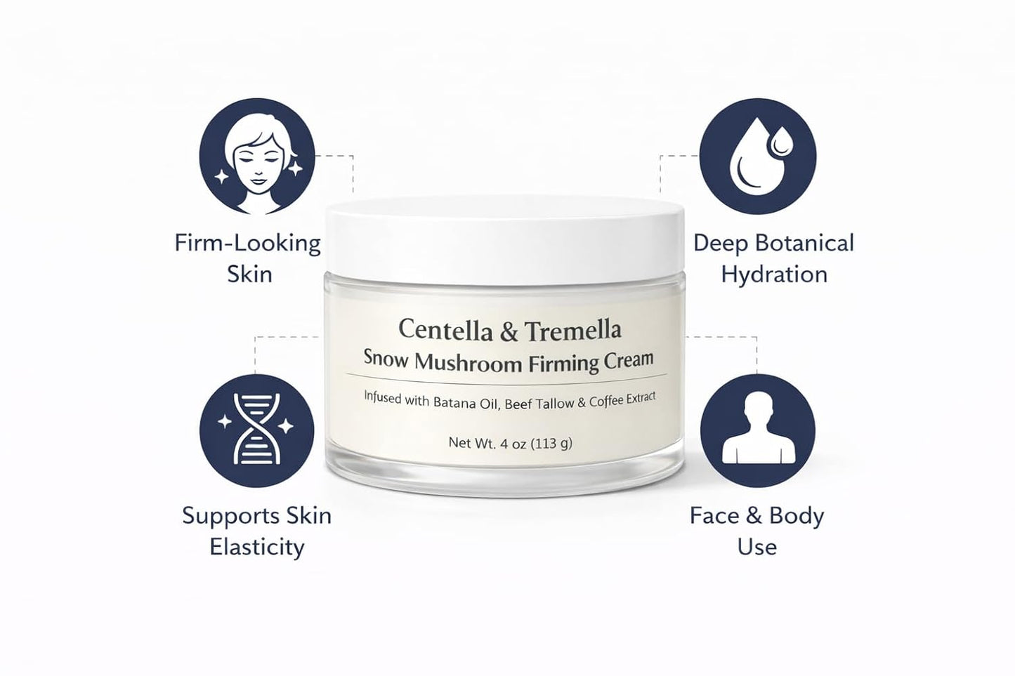 Magnesium Firming Cream