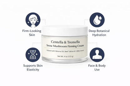 Magnesium Firming Cream