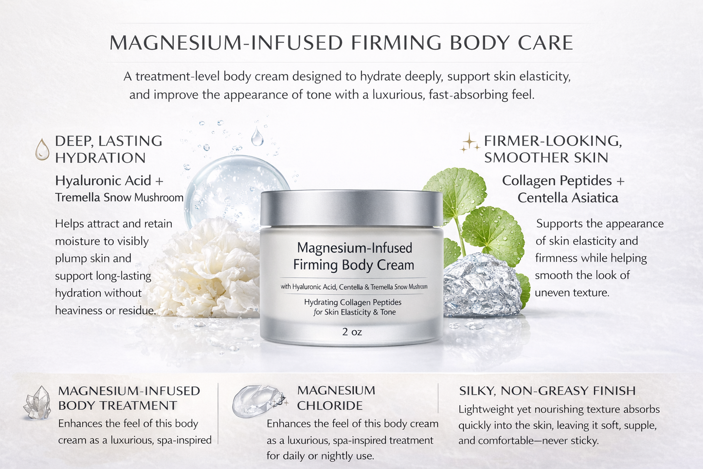 Magnesium Firming Cream