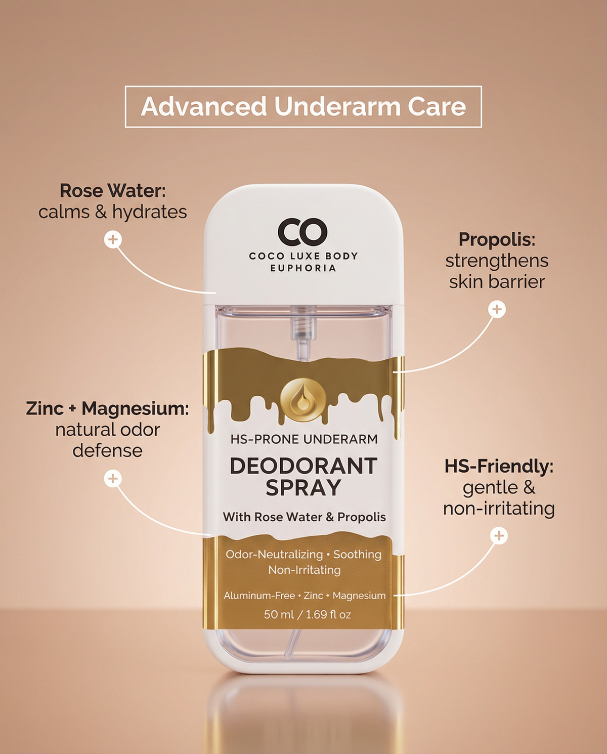 HS Deodorant| Aluminum-Free & Baking Soda Free