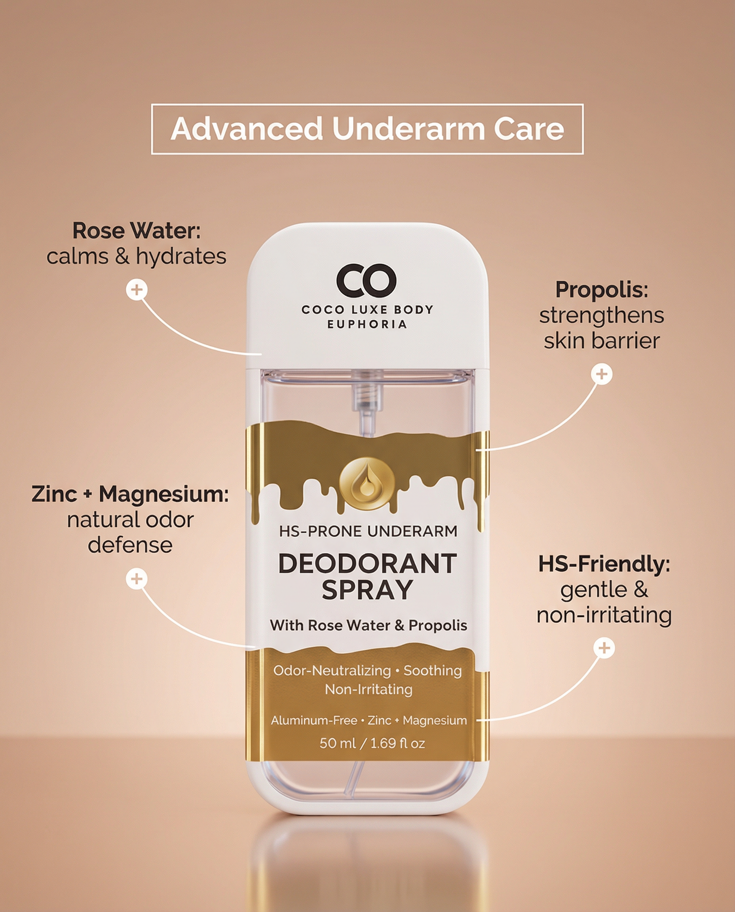 HS Deodorant| Aluminum-Free & Baking Soda Free