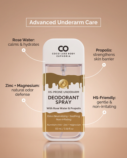 HS Deodorant| Aluminum-Free & Baking Soda Free